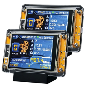 Miner Forge PRO Limited Edition Whop