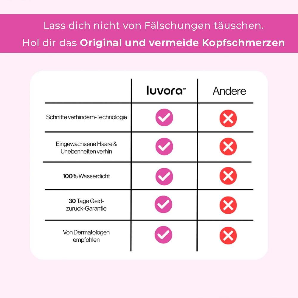 Luvora - Sanfter Rasierer