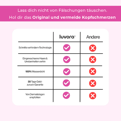 Luvora - Sanfter Rasierer