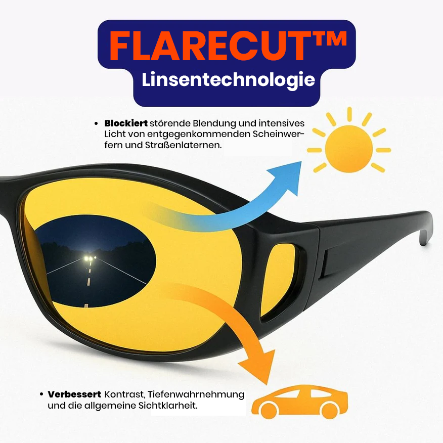 Luvora™ Nachtbrille