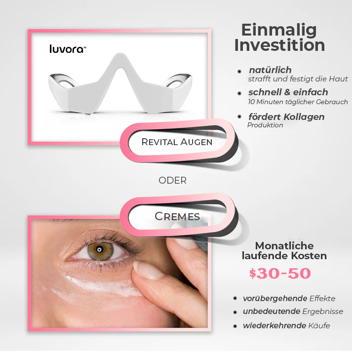 DermaEyes™