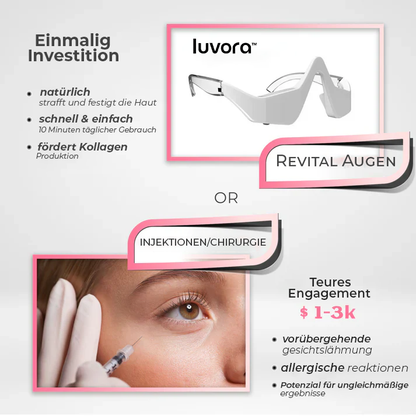 DermaEyes™